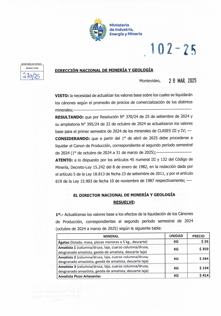 fictos1