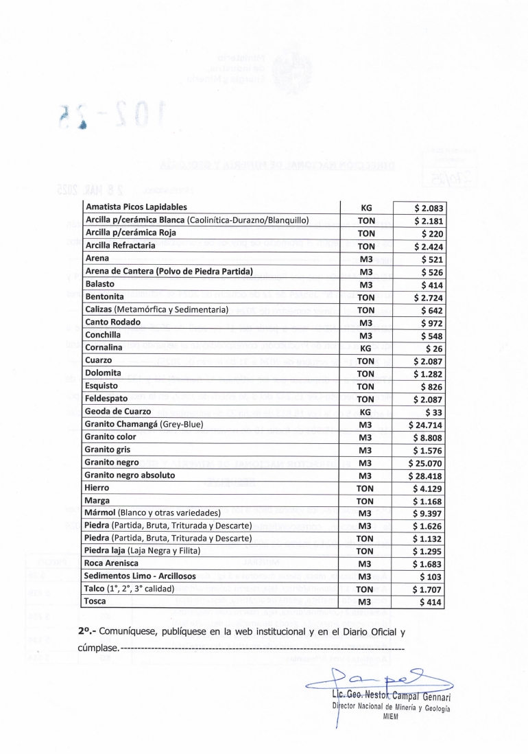 Fictos2